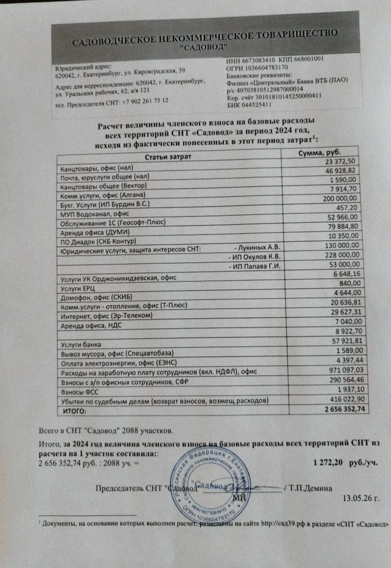 Raschet vznosa 2024